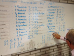 Arbiter Cees v.d. Berg werkt de stand bij